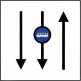 خط ويژه عبور